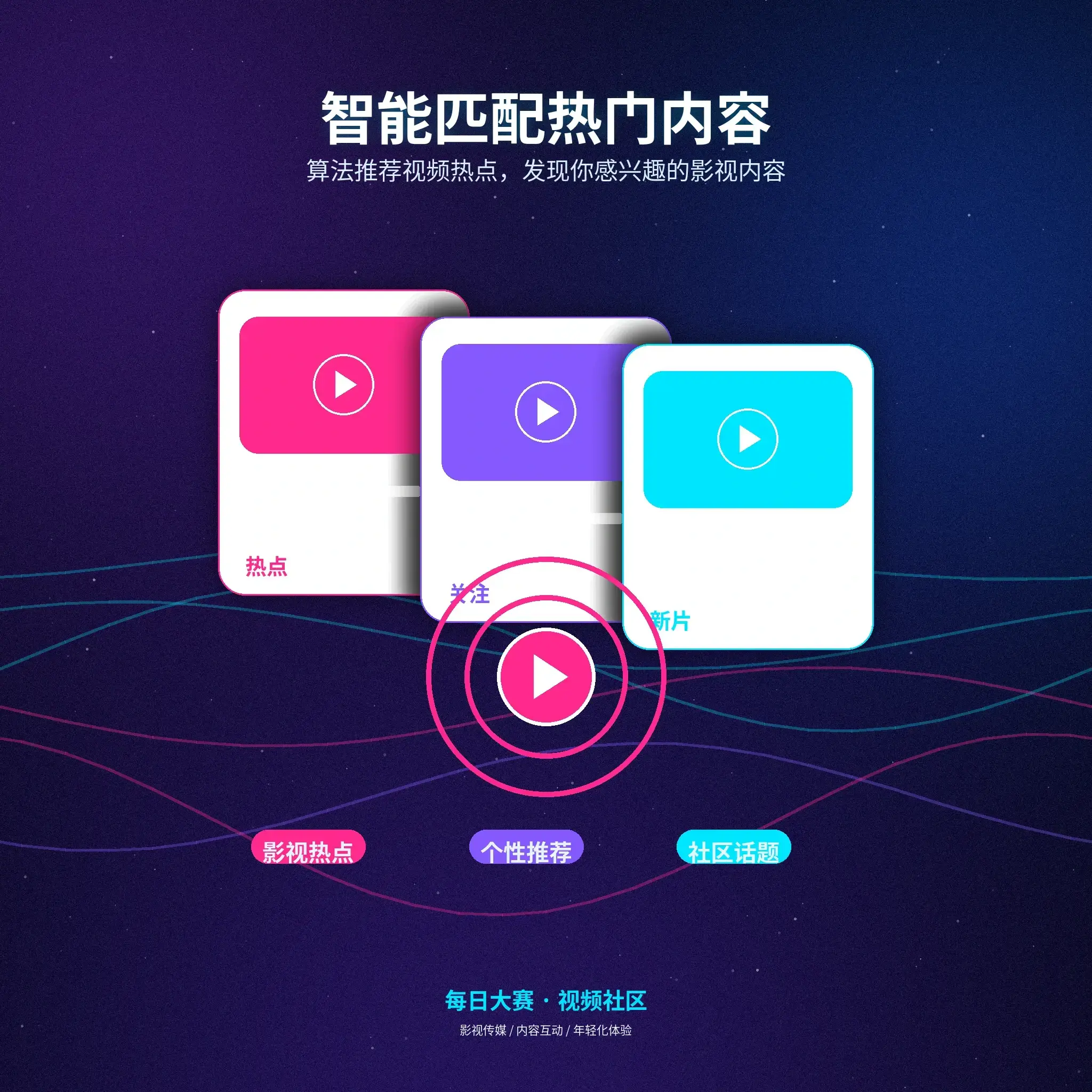 兴趣档案与生活方式资料