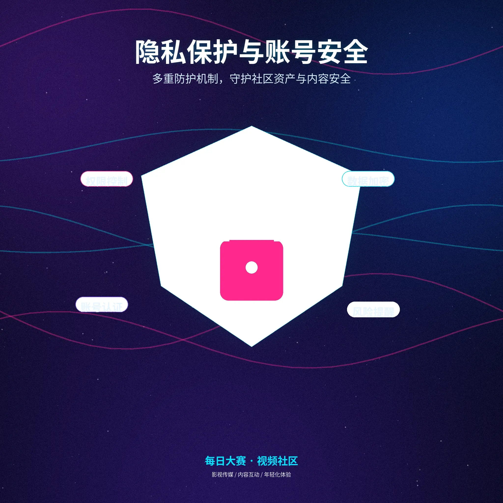 每日大赛隐私设置与资料保护